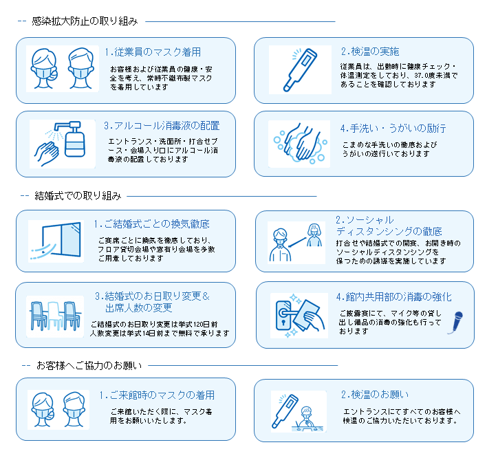 新型コロナウイルス感染拡大防止対策につきまして | 東京の結婚式・結婚式場 ホテル椿山荘東京【公式】